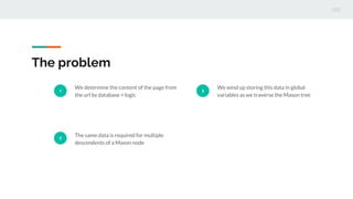 The problem
1
We determine the content of the page from
the url by database + logic
2
The same data is required for multiple
descendents of a Mason node
3
We wind up storing this data in global
variables as we traverse the Mason tree
 