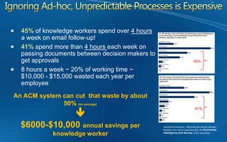 Content (aka documents)is an integral part of the work, it is both consumed and produced as part of the process