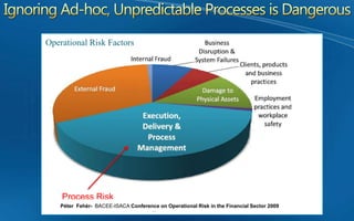 The participantscontrol the process, and change it on a case-by-case basis