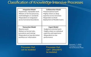 How are they handled today?