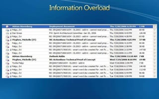 Does ACM replace traditional BPM?Most Business Processes are  Ad-hoc and Unpredictable10-20% of processes80-90% of processes(aka Knowledge Worker Processes)