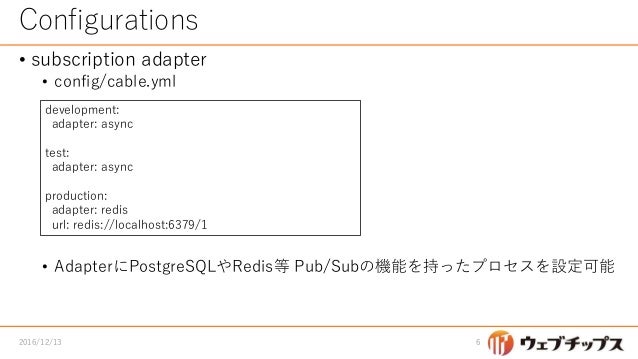 ウェブチップス勉強会 Action Cable