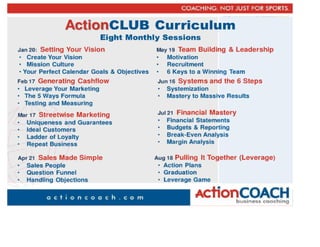 ActionCLUB Curriculum