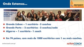 Onde Estamos...
actioncoach.com.pt
u  Grande Lisboa – 1 escritório - 5 coaches
u  Grande Porto – 2 escritórios - 2 coaches/cada
u  Algarve – 1 escritório - 1 coach
u  Em 74 países, com mais de 1000 escritórios com 1 ou mais coaches.
 