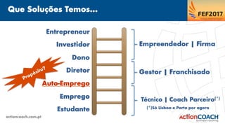Que Soluções Temos…
actioncoach.com.pt
Entrepreneur
Investidor
Dono
Diretor
Auto-Emprego
Emprego
Estudante
Empreendedor | Firma
Gestor | Franchisado
Técnico | Coach Parceiro(*)
(*)Só Lisboa e Porto por agora
 
