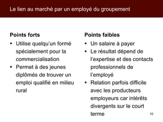 Modèles d’action collective pour les producteurs et leurs filières de commercialisation