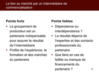 Modèles d’action collective pour les producteurs et leurs filières de commercialisation