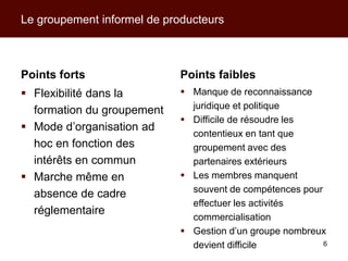 Modèles d’action collective pour les producteurs et leurs filières de commercialisation