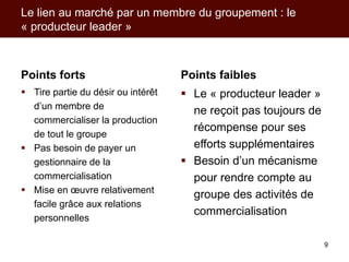 Modèles d’action collective pour les producteurs et leurs filières de commercialisation