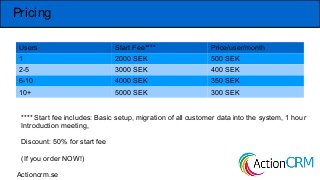 Users Start Fee**** Price/user/month
1 2000 SEK 500 SEK
2-5 3000 SEK 400 SEK
6-10 4000 SEK 350 SEK
10+ 5000 SEK 300 SEK
Pricing
**** Start fee includes: Basic setup, migration of all customer data into the system, 1 hour
Introduction meeting,
Discount: 50% for start fee
(If you order NOW!)
Actioncrm.se
 
