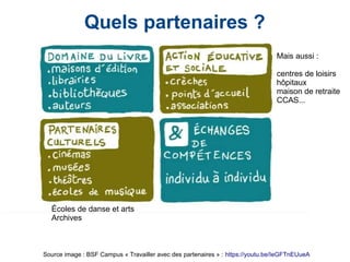 Quels partenaires ?
Mais aussi :
centres de loisirs
hôpitaux
maison de retraite
CCAS...
Source image : BSF Campus « Travailler avec des partenaires » : https://youtu.be/IeGFTnEUueA
Écoles de danse et arts
Archives
 