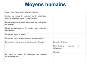 Moyens humains
 