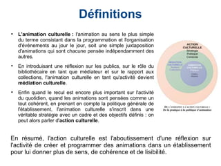 Définitions

L'animation culturelle : l'animation au sens le plus simple
du terme consistant dans la programmation et l'organisation
d'événements au jour le jour, soit une simple juxtaposition
d'animations qui sont chacune pensée indépendamment des
autres.

En introduisant une réflexion sur les publics, sur le rôle du
bibliothécaire en tant que médiateur et sur le rapport aux
collections, l'animation culturelle en tant qu'activité devient
médiation culturelle.

Enfin quand le recul est encore plus important sur l'activité
du quotidien, quand les animations sont pensées comme un
tout cohérent, en prenant en compte la politique générale de
l'établissement, l'animation culturelle s'inscrit dans une
véritable stratégie avec un cadre et des objectifs définis : on
peut alors parler d'action culturelle.
En résumé, l'action culturelle est l'aboutissement d'une réflexion sur
l'activité de créer et programmer des animations dans un établissement
pour lui donner plus de sens, de cohérence et de lisibilité.
 
