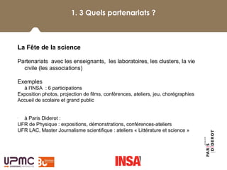 La Fête de la science
Partenariats  avec les enseignants,  les laboratoires, les clusters, la vie 
civile (les associations)
Exemples 
-
à l'INSA  : 6 participations
Exposition photos, projection de films, conférences, ateliers, jeu, chorégraphies
Accueil de scolaire et grand public
-
à Paris Diderot :
UFR de Physique : expositions, démonstrations, conférences-ateliers
UFR LAC, Master Journalisme scientifique : ateliers « Littérature et science »
1. 3 Quels partenariats ?
 