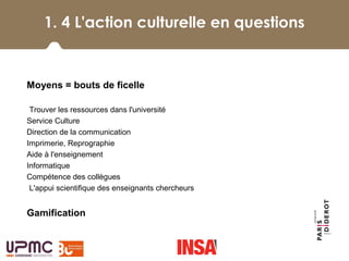 1. 4 L'action culturelle en questions
 
Moyens = bouts de ficelle
-Trouver les ressources dans l'université
Service Culture
Direction de la communication
Imprimerie, Reprographie
Aide à l'enseignement
Informatique
Compétence des collègues
-L'appui scientifique des enseignants chercheurs
Gamification
 