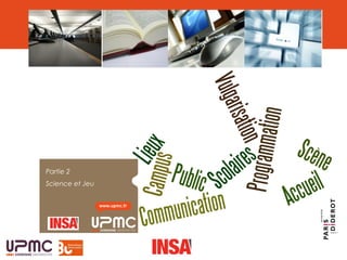 Partie 2
Science et Jeu
 