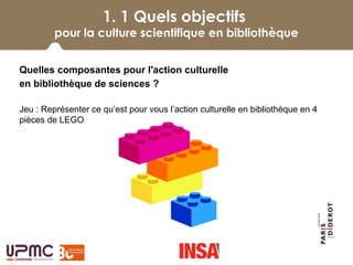1. 1 Quels objectifs
pour la culture scientifique en bibliothèque
 
Quelles composantes pour l'action culturelle
en bibliothèque de sciences ?
Jeu : Représenter ce qu’est pour vous l’action culturelle en bibliothèque en 4 
pièces de LEGO
 