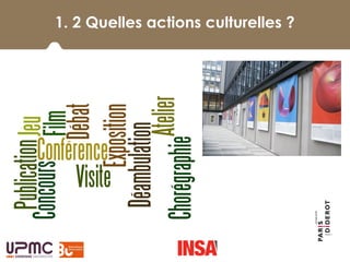 1. 2 Quelles actions culturelles ?
 
Grand prix des bibliothèques Livres Hebdo
 