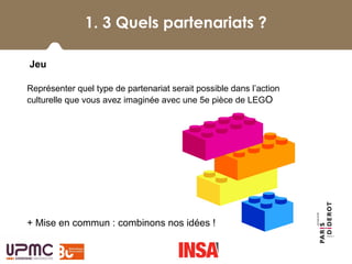 1. 3 Quels partenariats ?
 Jeu
Représenter quel type de partenariat serait possible dans l’action 
culturelle que vous avez imaginée avec une 5e pièce de LEGO
+ Mise en commun : combinons nos idées !
 