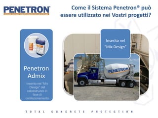 Come il Sistema Penetron® può
essere utilizzato nei Vostri progetti?
Inserito nel
“Mix Design”
Penetron
Admix
Inserito nel “Mix
Design” del
calcestruzzo in
fase di
confezionamento
 