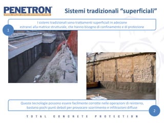 Sistemi tradizionali “superficiali”
I sistemi tradizionali sono trattamenti superficiali in adesione
estranei alla matrice strutturale, che hanno bisogno di confinamento e di protezione
Queste tecnologie possono essere facilmente corrotte nelle operazioni di reinterro,
bastano pochi punti deboli per provocare scorrimento e infiltrazioni diffuse
1
2
 