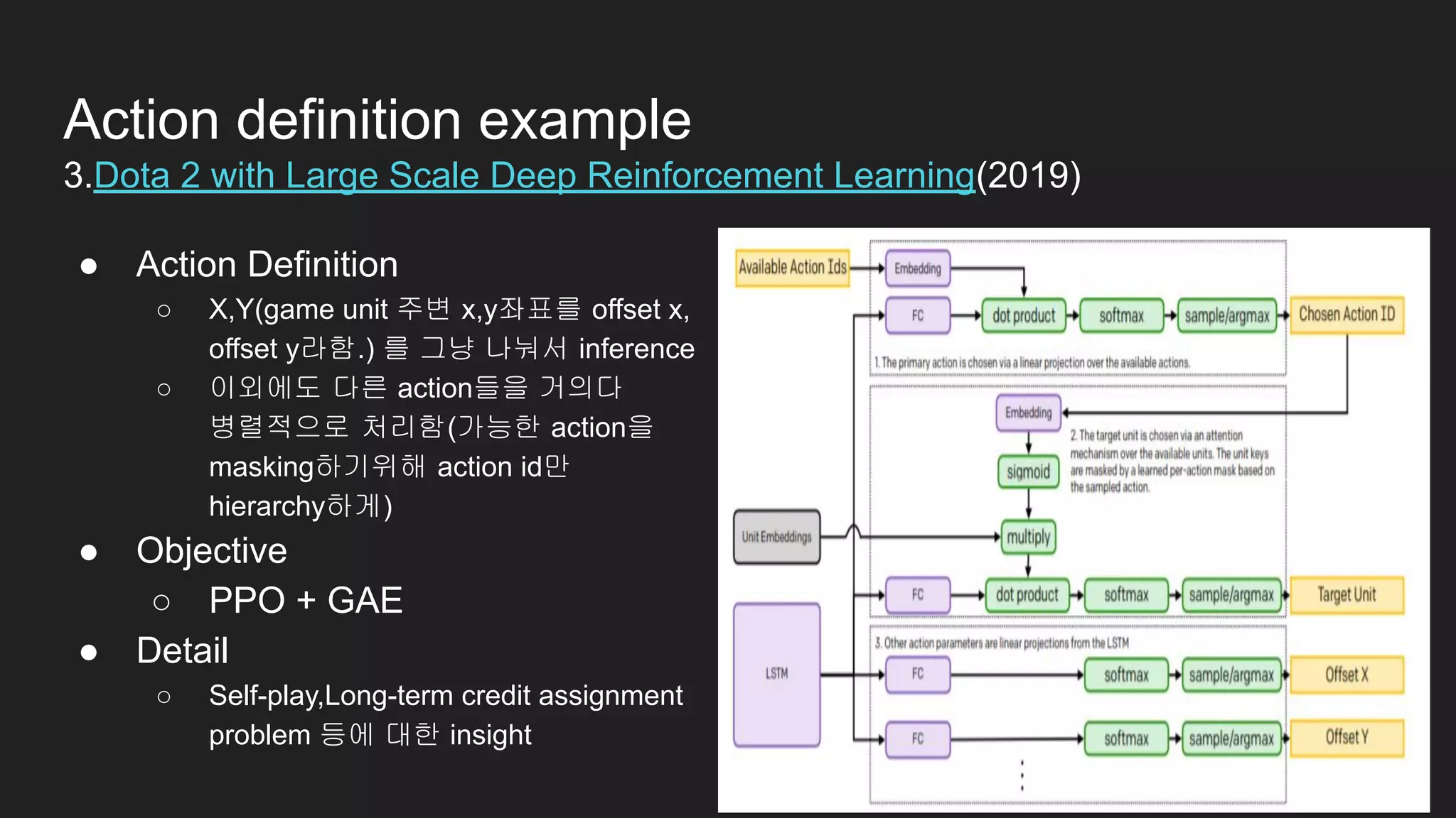 Action Definition Application Research PPT action-definition-application-research-ppt