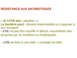 Action Des Atb1 | PPT