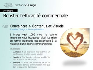 3ème étape
Booster l’efficacité commerciale
Convaincre > Contenus et Visuels
Travailler l’image et la compréhension
1 image vaut 1000 mots, la bonne
image en vaut beaucoup plus! La mise
en forme graphique est essentielle à la
réussite d’une bonne communication
Par exemple:
- Accrocher > Le bon visuel pour exprimer un
contexte, un produit, ou une solution
- Séduire > Etre dans les codes de sa cible, de
son activité et de son temps
- Marquer > Avoir une continuité et un fil
conducteur dans sa communication pour que
l’on se souvienne du message
 