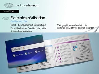 3ème étape
Exemples réalisation
Clarifier son offre
Effet graphique recherché : bien
identifier les 3 offres, clarifier le jargon
Client : Développement informatique
Type d’opération: Création plaquette
simple de prospection
 