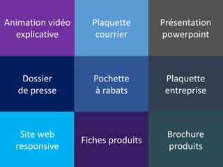 3ème étape Plaquette
courrier
Animation vidéo
explicative
Présentation
powerpoint
Dossier
de presse
Pochette
à rabats
Plaquette
entreprise
Site web
responsive
Fiches produits
Brochure
produits
 