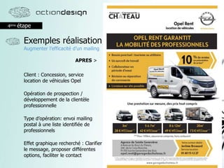 4ème étape
Exemples réalisation
Augmenter l’efficacité d’un mailing
Effet graphique recherché : Clarifier
le message, proposer différentes
options, faciliter le contact
Client : Concession, service
location de véhicules Opel
Opération de prospection /
développement de la clientèle
professionnelle
Type d’opération: envoi mailing
postal à une liste identifiée de
professionnels
APRES >
 