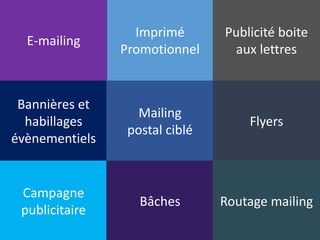 4ème étape Imprimé
Promotionnel
E-mailing
Publicité boite
aux lettres
Bannières et
habillages
évènementiels
Mailing
postal ciblé
Flyers
Campagne
publicitaire
Bâches Routage mailing
 