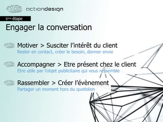 5ème étape
Engager la conversation
Rassembler > Créer l’évènement
Partager un moment hors du quotidien
Accompagner > Etre présent chez le client
Etre utile par l’objet publicitaire qui vous ressemble
Motiver > Susciter l’intérêt du client
Rester en contact, créer le besoin, donner envie
 