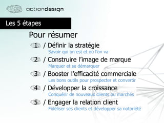 5 / Engager la relation client
Fidéliser ses clients et développer sa notoriété
4 / Développer la croissance
Conquérir de nouveaux clients ou marchés
3 / Booster l’efficacité commerciale
Les bons outils pour prospecter et convertir
2 / Construire l’image de marque
Marquer et se démarquer
1 / Définir la stratégie
Savoir qui on est et où l’on va
Les 5 étapes
Pour résumer
 