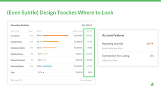 (Even Subtle) Design Teaches Where to Look
 