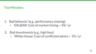 Top Mistakes
1. Bad behavior (e.g., performance chasing)
○ DALBAR: Cost of market timing ~ 5% / yr
2. Bad investments (e.g., high fees)
○ White House: Cost of conflicted advice ~ 1% / yr
 