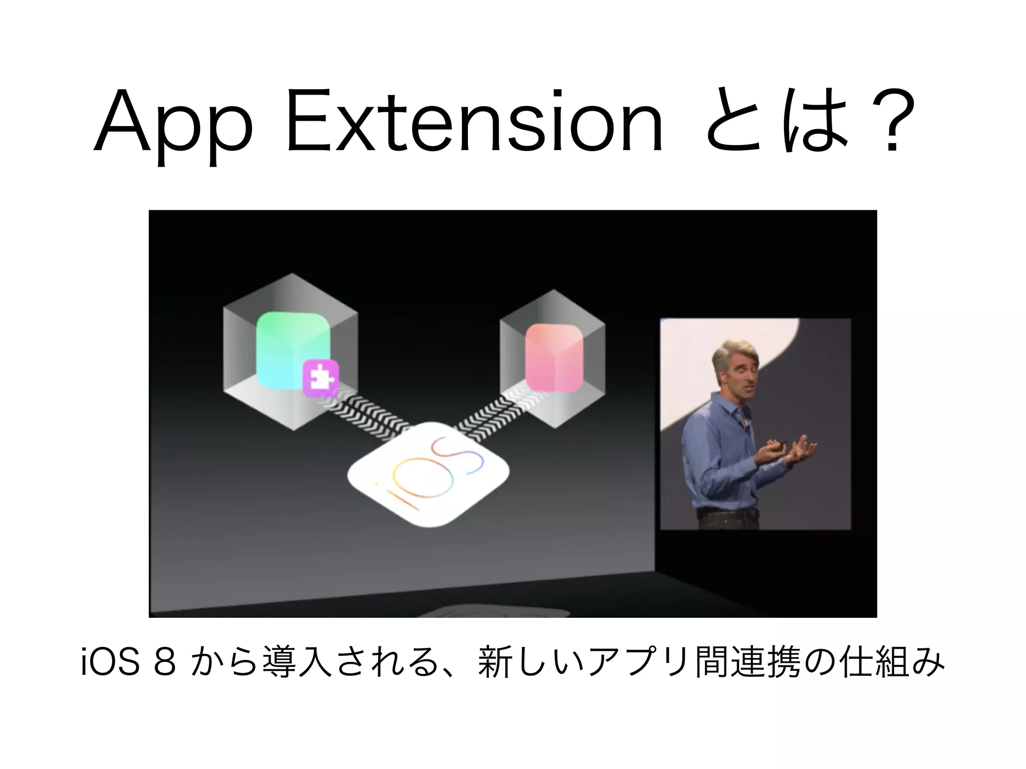 App Extension とは？
iOS 8 から導入される、新しいアプリ間連携の仕組み
 