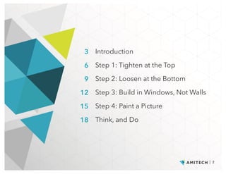 Introduction
Step 1: Tighten at the Top
Step 2: Loosen at the Bottom
Step 3: Build in Windows, Not Walls
Step 4: Paint a Picture
Think, and Do
| 2
3
6
9
12
15
18
 