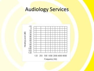 Audiology Services
 