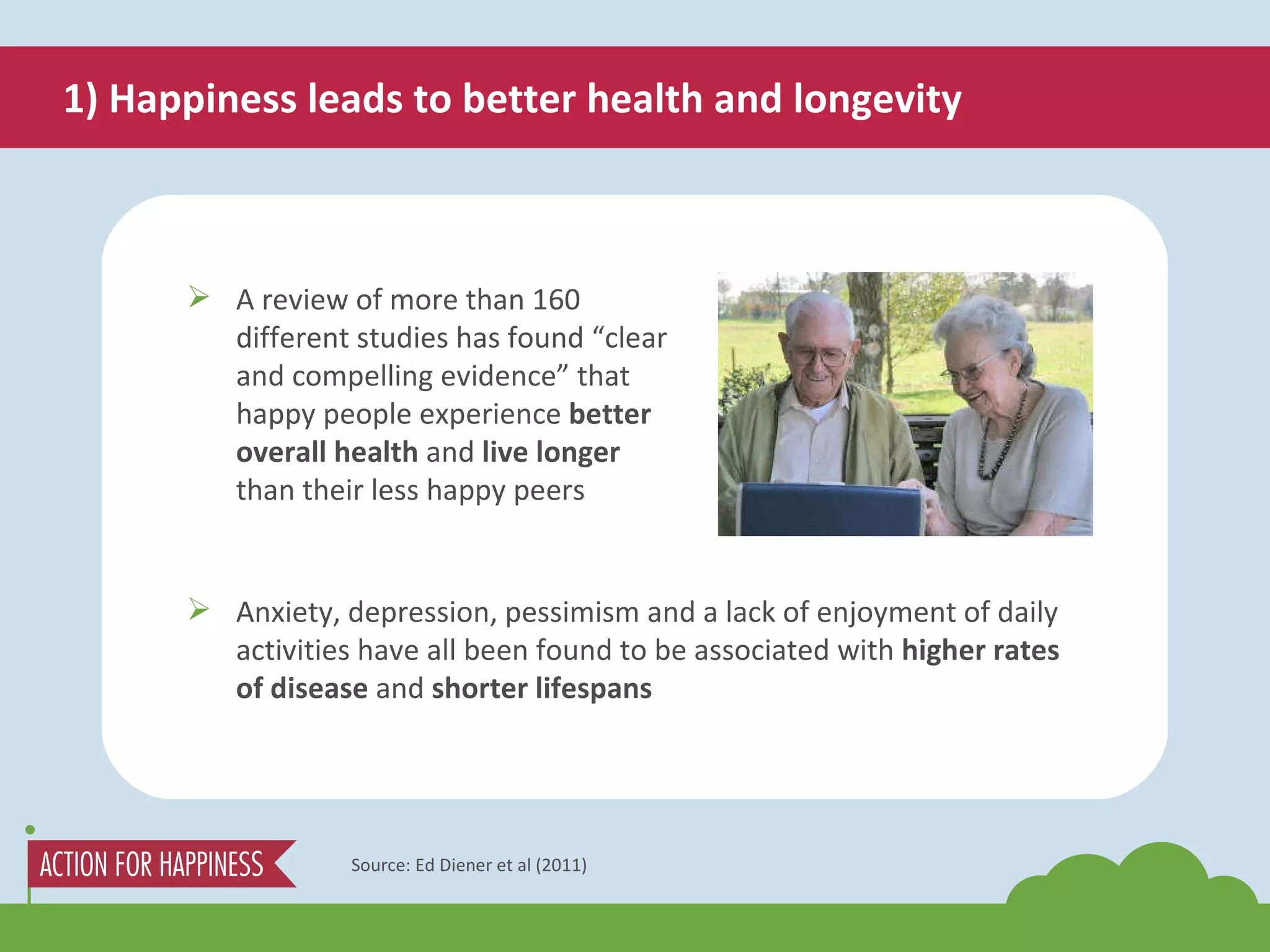 1) Happiness leads to better health and longevity Source: Ed Diener et al (2011) A review of more than 160 different studies has found “clear and compelling evidence” that happy people experience  better overall health  and  live longer  than their less happy peers Anxiety, depression, pessimism and a lack of enjoyment of daily activities have all been found to be associated with  higher rates of disease  and  shorter lifespans 
