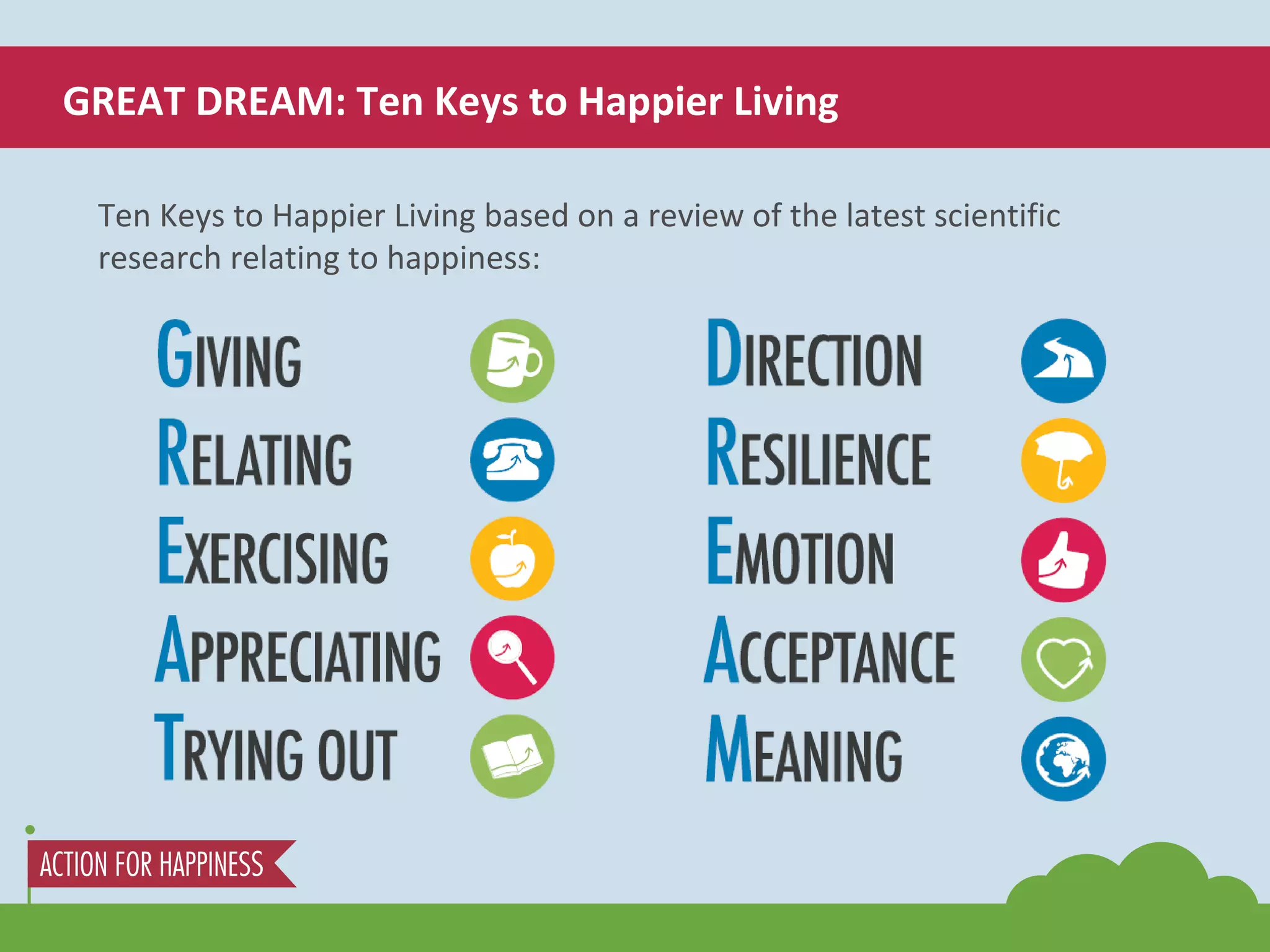 GREAT DREAM: Ten Keys to Happier Living Ten Keys to Happier Living based on a review of the latest scientific research relating to happiness: 
