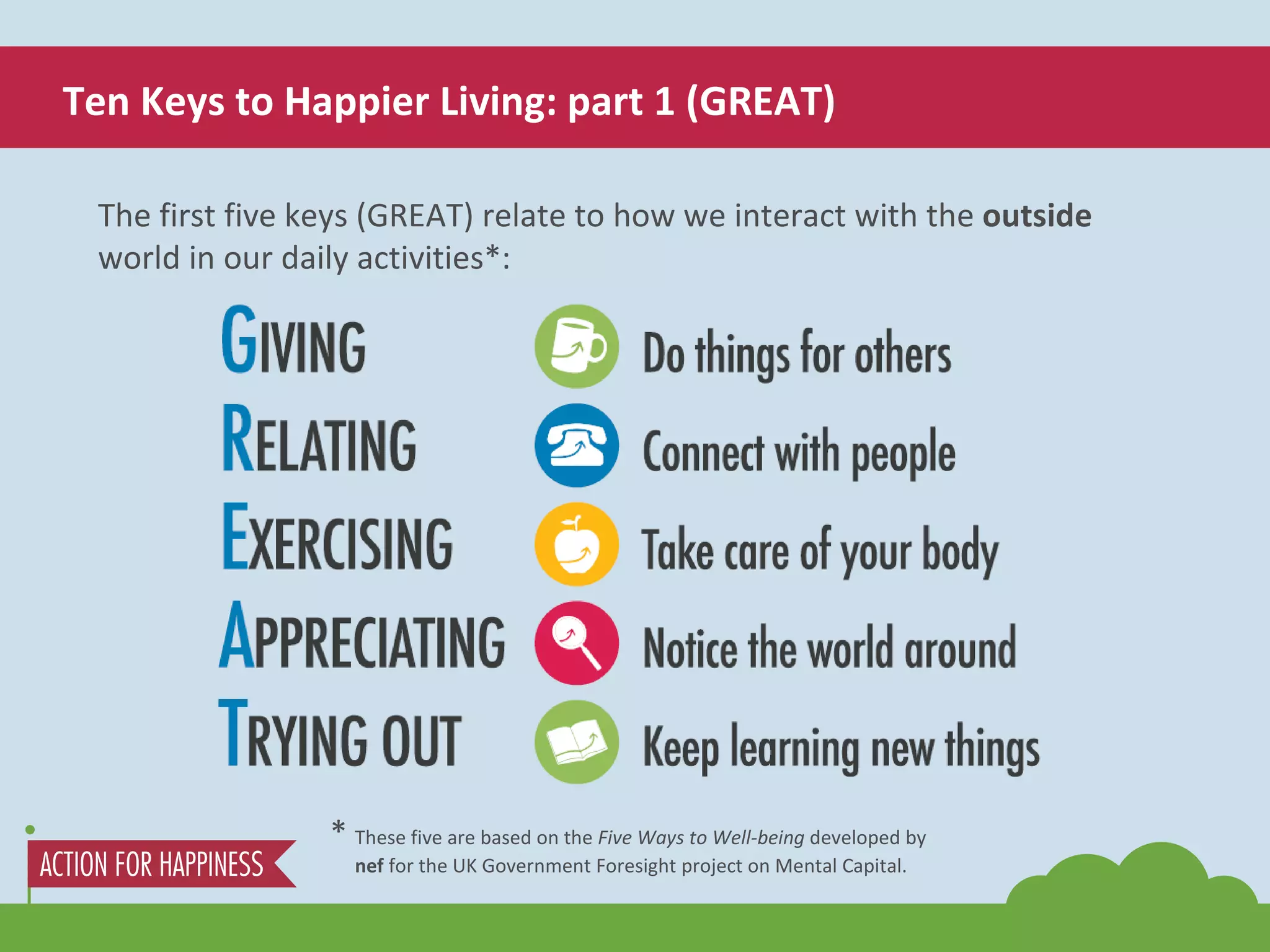 Ten Keys to Happier Living: part 1 (GREAT) * These five are based on the  Five Ways to Well-being  developed by  nef  for the UK Government Foresight project on Mental Capital. The first five keys (GREAT) relate to how we interact with the  outside  world in our daily activities*: 