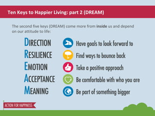 The second five keys (DREAM) come more from  inside  us and depend on our attitude to life: Ten Keys to Happier Living: pa...