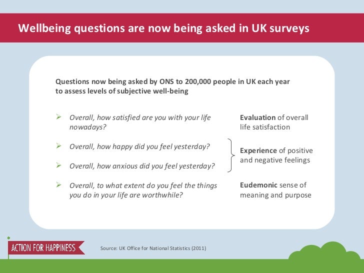 Wellbeing questions are now being