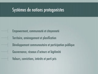 Systèmes de notions protagonistes



Empowerment, communauté et citoyenneté

Territoire, aménagement et planiﬁcation

Développement communautaire et participation publique

Gouvernance, réseaux d’acteurs et légitimité

Valeurs, convictions, intérêts et parti pris
 
