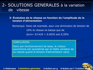 2- SOLUTIONS GENERALES à la variation
de vitesse
3- Évolution de la vitesse en fonction de l’amplitude de la
tension d’alimentation
Remarque: Dans cet exemple, pour une diminution de tension de
10% la vitesse ne baisse que de
Δn/n= 5/1425 = 0.0035 soit 0,35%
CONCLUSION:
Dans son fonctionnement de base, le moteur
asynchrone est caractérisé par la faible variation de
sa vitesse quand la tension d’alimentation varie.
1-Historique 2-Solutions générales 3-Action sur g 4-Action sur f 5-Action sur p
 