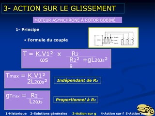 Tmax = K.V1²
2L2ωs²
T = K.V1² x R2
ωs R2² +gL2ωs²
g
3- ACTION SUR LE GLISSEMENT
1- Principe
• Formule du couple
MOTEUR ASYNCHRONE Á ROTOR BOBINÉ
gTmax = R2
L2ωs
Indépendant de R2
Proportionnel à R2
1-Historique 2-Solutions générales 3-Action sur g 4-Action sur f 5-Action sur p
 