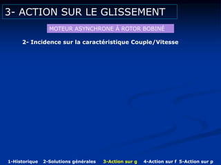 3- ACTION SUR LE GLISSEMENT
2- Incidence sur la caractéristique Couple/Vitesse
MOTEUR ASYNCHRONE Á ROTOR BOBINÉ
1-Historique 2-Solutions générales 3-Action sur g 4-Action sur f 5-Action sur p
 