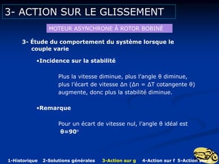 3- ACTION SUR LE GLISSEMENT
3- Étude du comportement du système lorsque le
couple varie
MOTEUR ASYNCHRONE Á ROTOR BOBINÉ
•Incidence sur la stabilité
Plus la vitesse diminue, plus l’angle θ diminue,
plus l’écart de vitesse Δn (Δn = ΔT cotangente θ)
augmente, donc plus la stabilité diminue.
•Remarque
Pour un écart de vitesse nul, l’angle θ idéal est
θ=90°
1-Historique 2-Solutions générales 3-Action sur g 4-Action sur f 5-Action sur p
 
