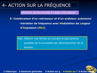 4- ACTION SUR LA FRÉQUENCE
MOTEUR ASYNCHRONE Á CAGE D’ÉCUREUIL
5- Combinaison d’un redresseur et d’un onduleur autonome
-Variation de fréquence avec Modulation de Largeur
d’Impulsion (MLI)
But: Obtenir une forme du courant la plus proche
possible de la sinusoïde par décomposition de la
tension.
1-Historique 2-Solutions générales 3-Action sur g 4-Action sur f 5-Action sur p
 
